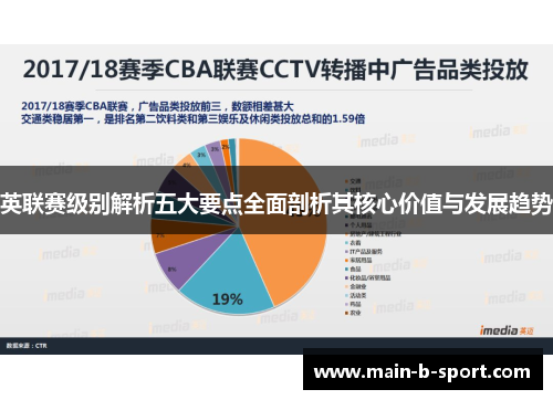 英联赛级别解析五大要点全面剖析其核心价值与发展趋势