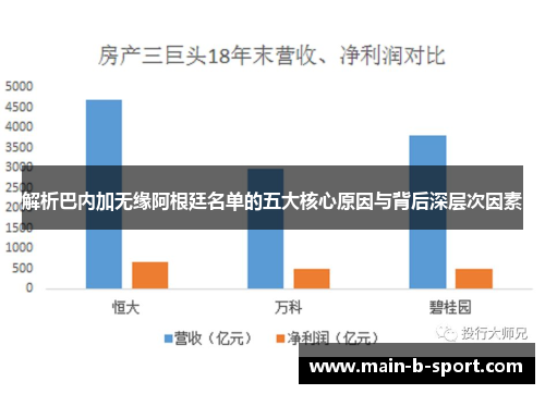 解析巴内加无缘阿根廷名单的五大核心原因与背后深层次因素