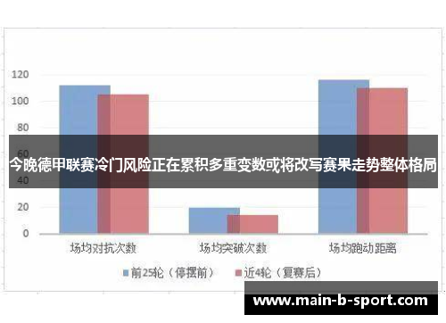 今晚德甲联赛冷门风险正在累积多重变数或将改写赛果走势整体格局