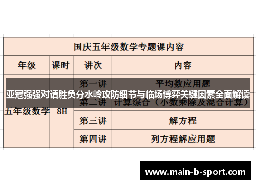 亚冠强强对话胜负分水岭攻防细节与临场博弈关键因素全面解读
