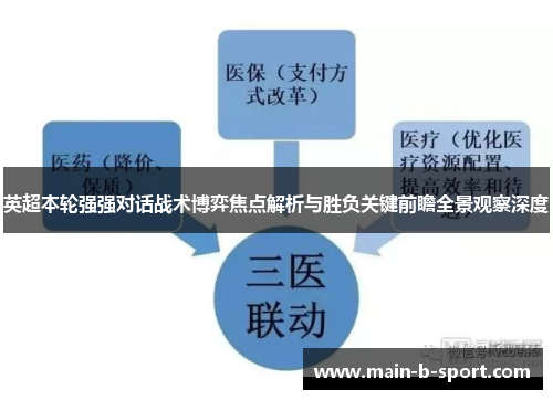 英超本轮强强对话战术博弈焦点解析与胜负关键前瞻全景观察深度