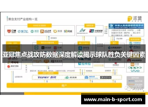 亚冠焦点战攻防数据深度解读揭示球队胜负关键因素