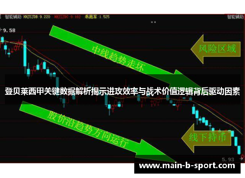 登贝莱西甲关键数据解析揭示进攻效率与战术价值逻辑背后驱动因素
